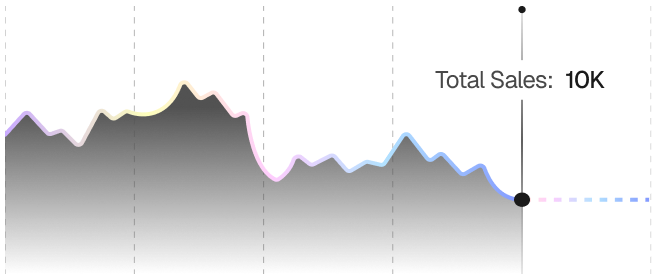 Long-term memory across sessions.